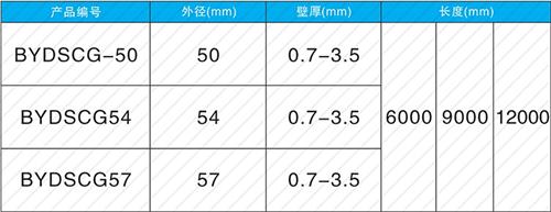 牟平钳压式声测管现货规格尺寸